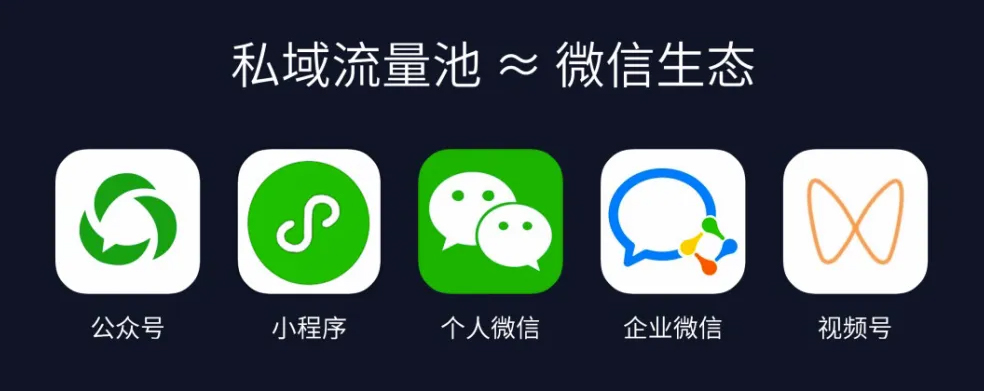 私域流量池